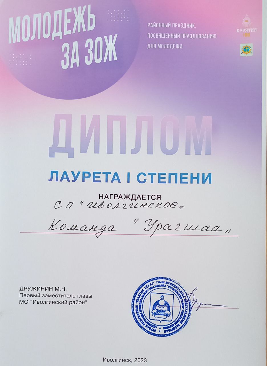 ТОС “Низовское” 30 июня – Участие в Районном празднике-конкурсе «Молодёжь за ЗОЖ!»